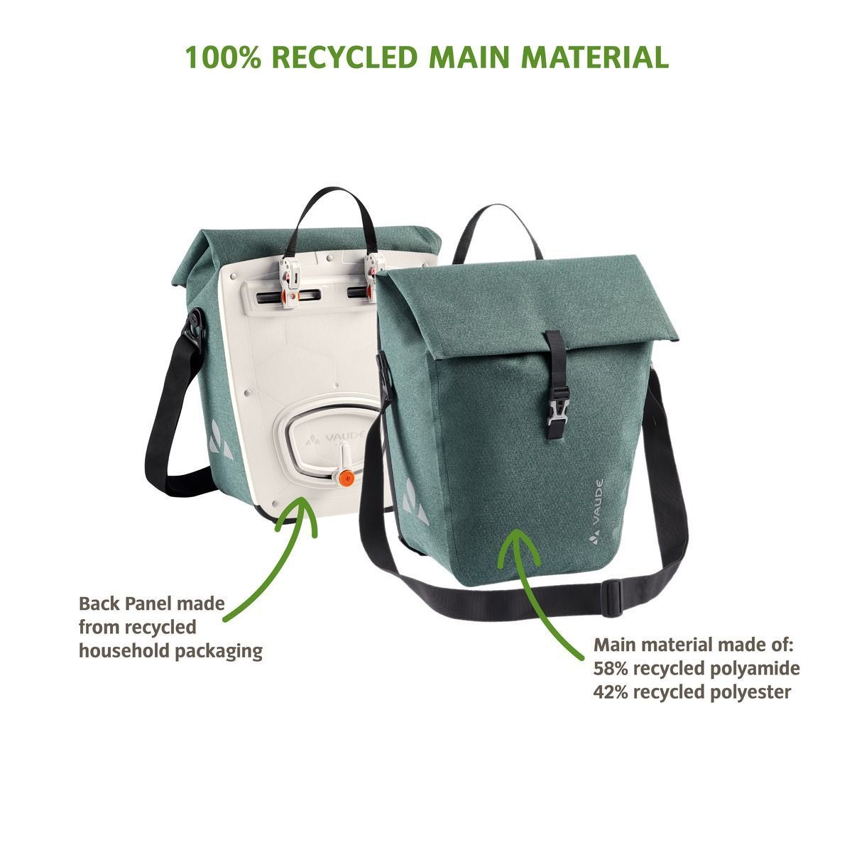 Vaude ReCycle Commute Single Dusty Forest Fahrradtasche