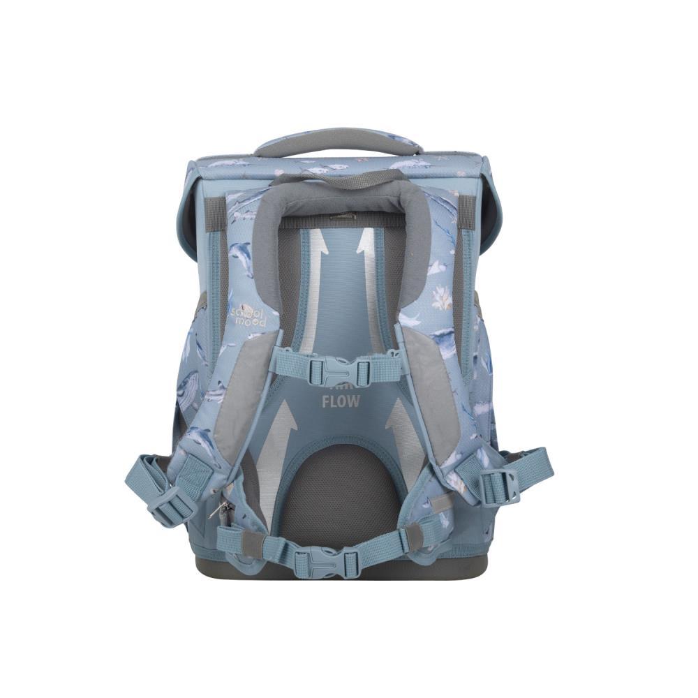 School Mood Champion Aqua Nordic Collection Schulranzen Set 7tlg.