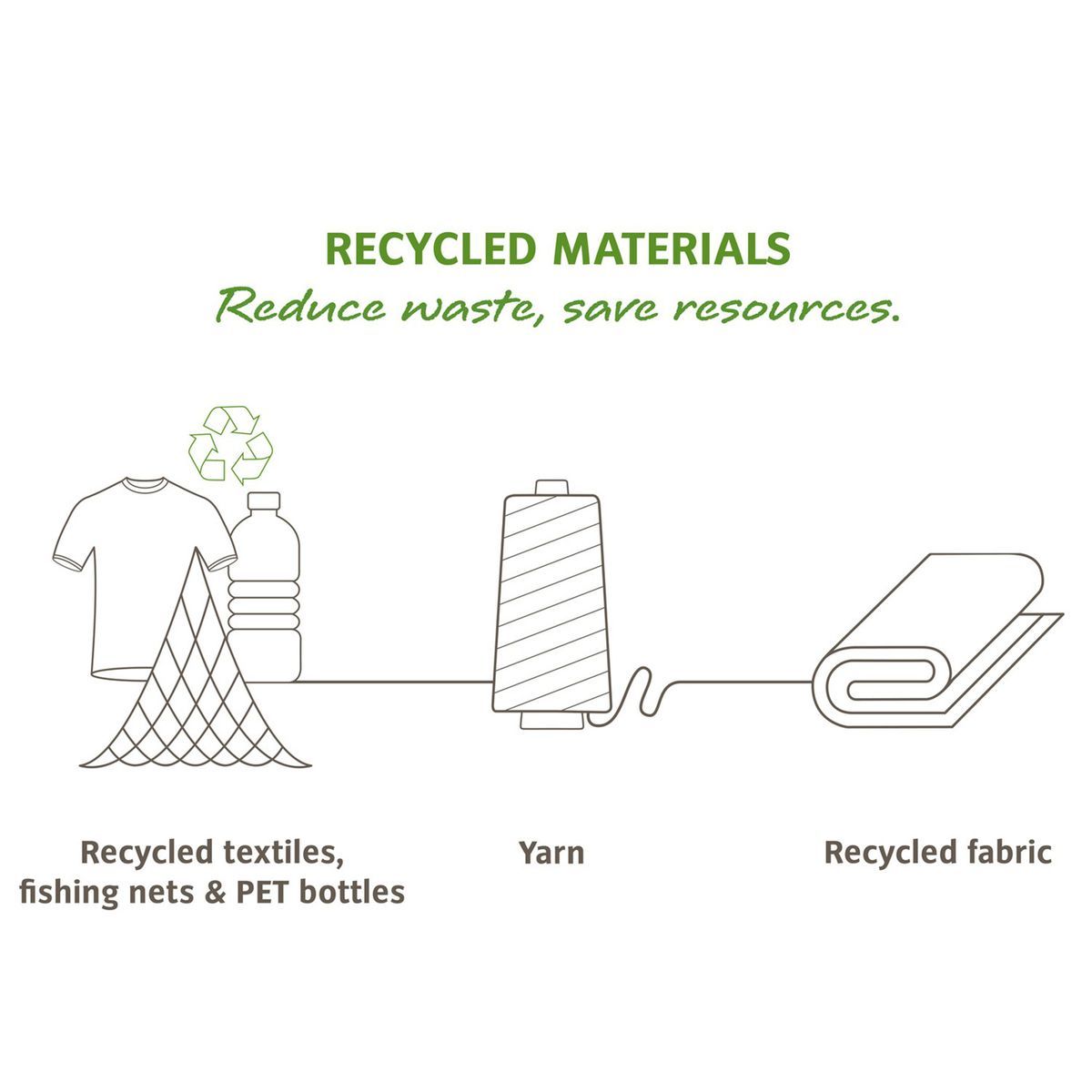 Vaude CityMe Nickel Green Schultertasche