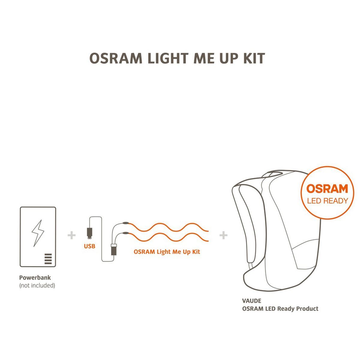 Vaude CityMe Nickel Green Schultertasche