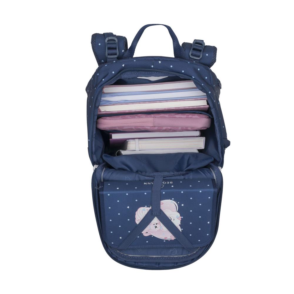 Beckmann Active Air FLX Pet Friends Blue Schulrucksack Set 6tlg.