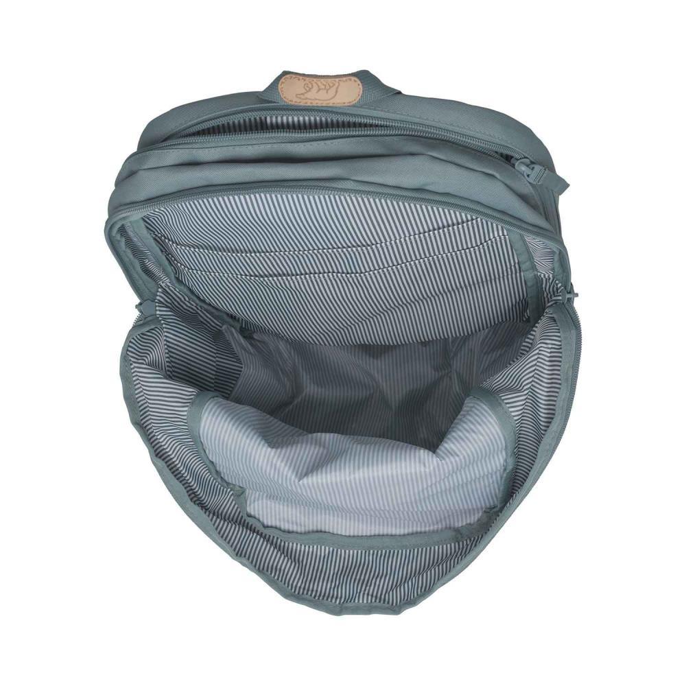 Beckmann Urban Petrol Schulrucksack