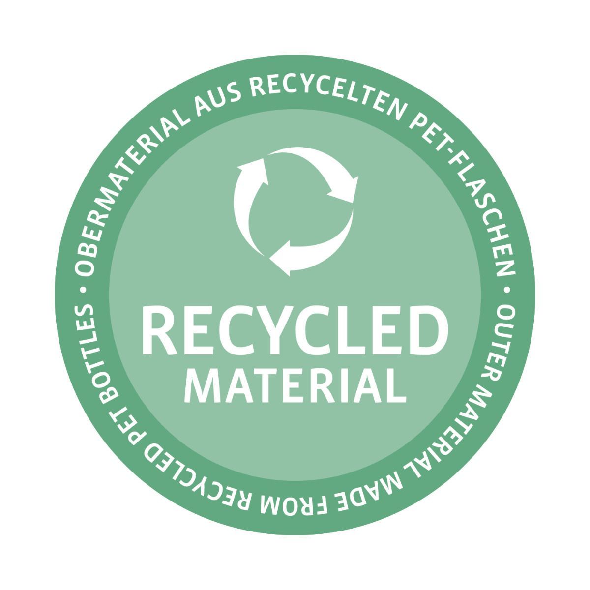 Reisenthel Classic M Rhombus Ginger Rucksack