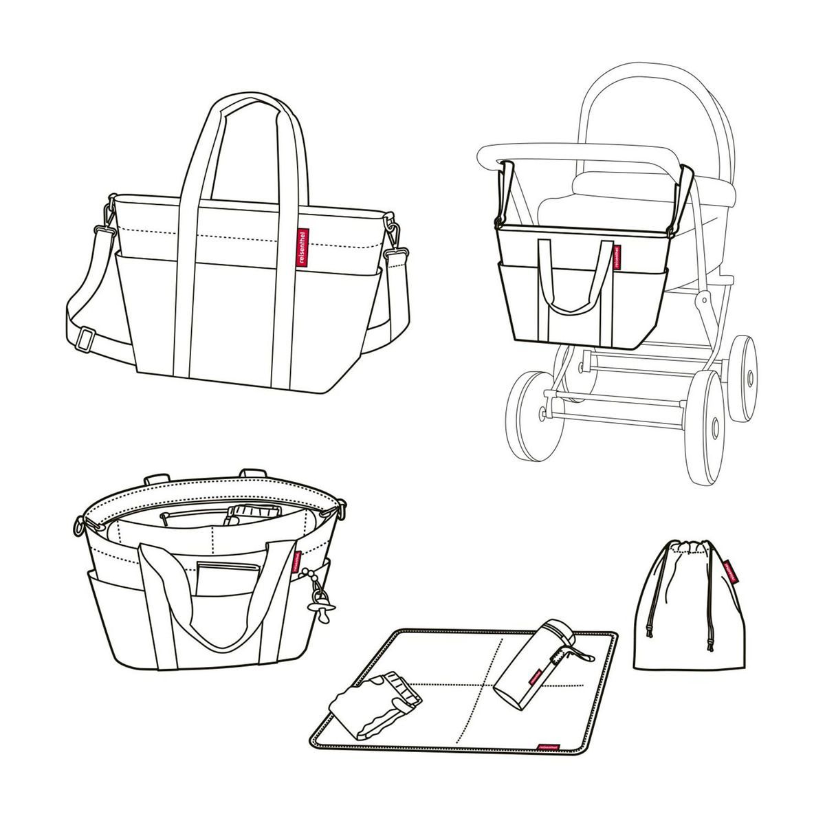 Reisenthel Baby Organizer Dark Ruby Wickeltasche