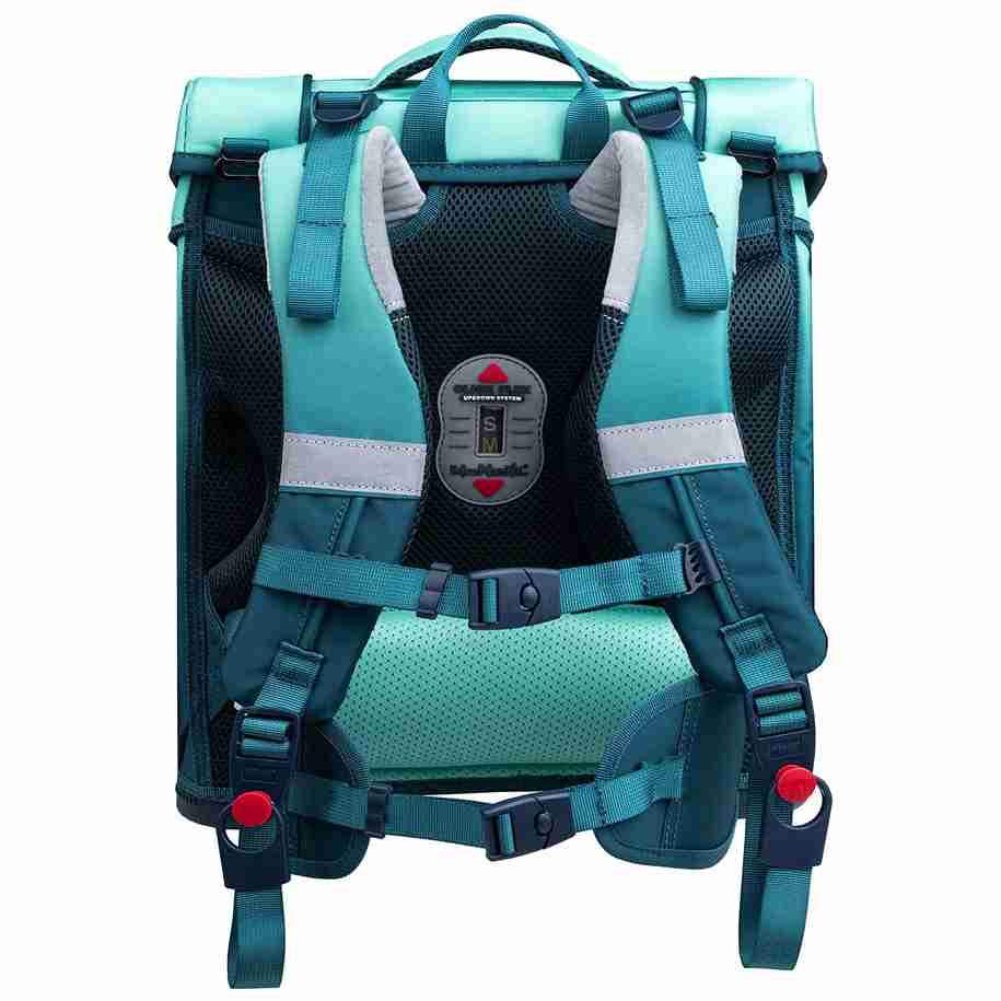 McNeill Ergo Perfecto Gradient Blue Lagoon Schulranzen Set 5tlg.