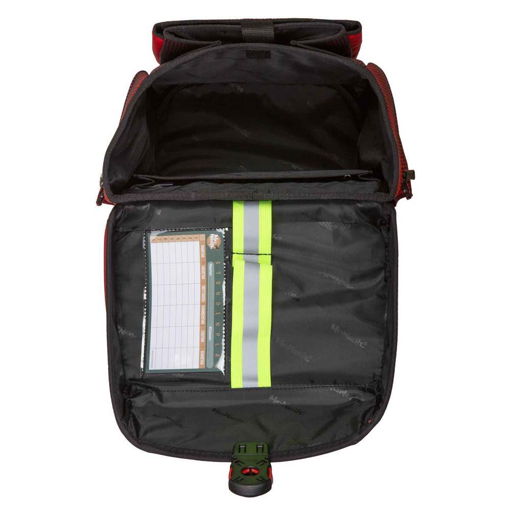 McNeill Ergo Perfecto Gradient Cranberry Schulranzen Set 5tlg.