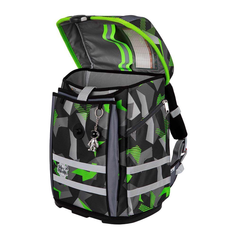 McNeill Ergo Perfecto Techno Schulranzen Set 5tlg.