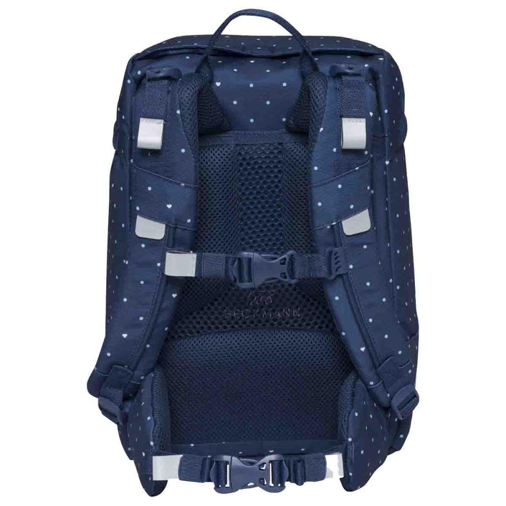 Beckmann Classic Pet Friends Blue Schulrucksack Set 6tlg.